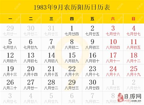 1983 年生肖|1983年阳历农历出生的人命运